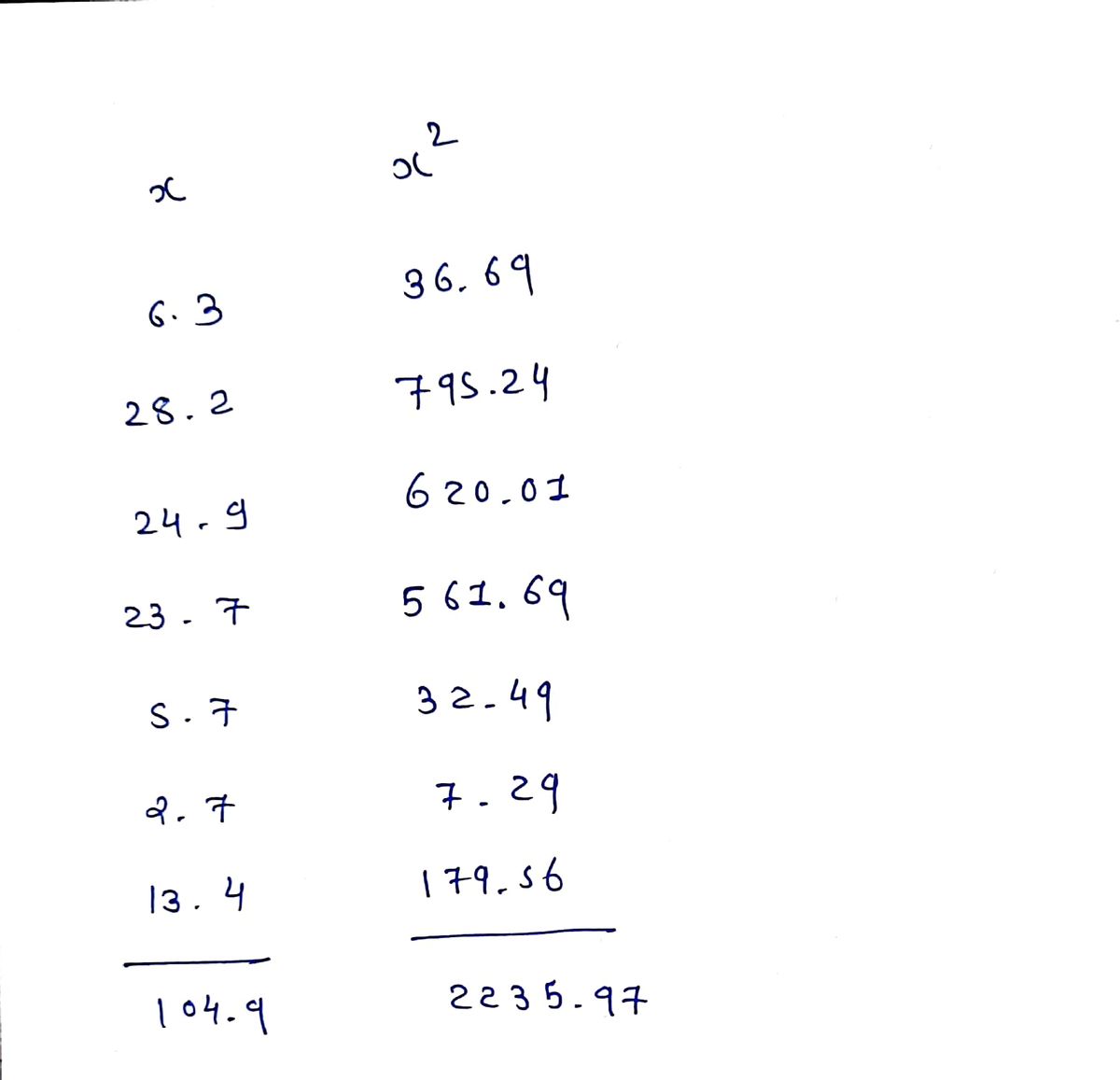 Statistics homework question answer, step 1, image 1